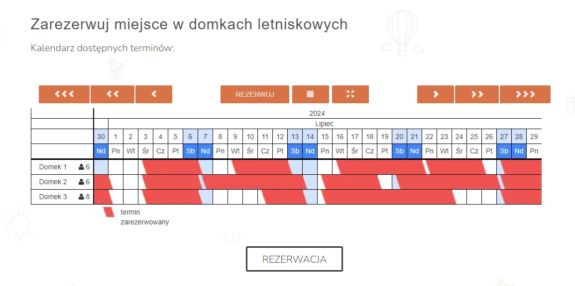 Efekty pracy naszego marketingu dla domków wypoczynkowych