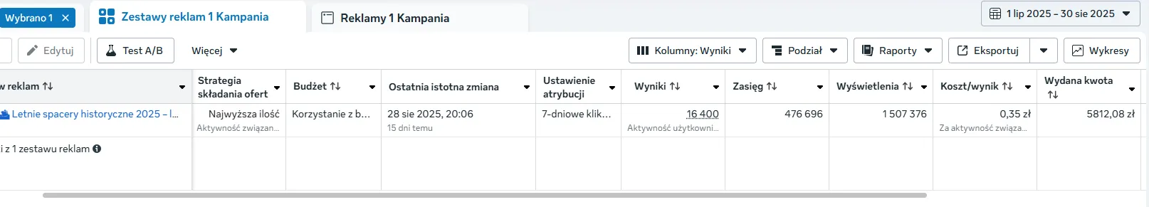 Efekty kampanii reklamowej w mediach społecznościowych