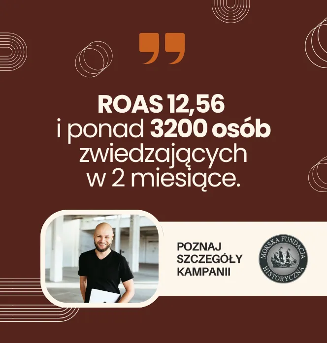 Efekty naszych kampanii marketingowych - ROAS 12,56 i ponad 3200 odwiedzających w dwa miesiące