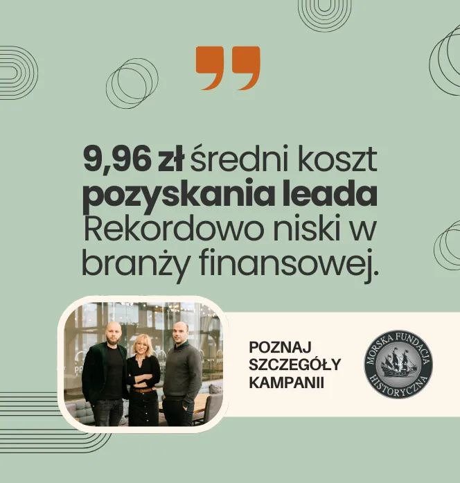 średni koszt pozyskania leada to 9,96 zł